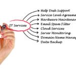 Managed Services