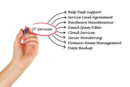 Managed Services