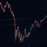 Handel mit Krypto-Derivaten: Funktionsweise und Werkzeuge für Coin-M-Futures