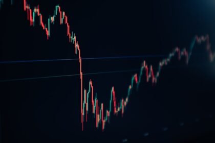 Handel mit Krypto-Derivaten: Funktionsweise und Werkzeuge für Coin-M-Futures
